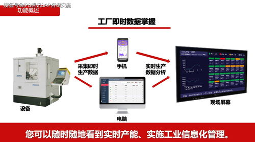 智能制造賦能 設(shè)備上云、互聯(lián)互通與全廠數(shù)字化管理在計算機設(shè)備制造中的應(yīng)用